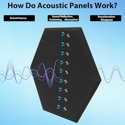 12 Pack Acoustic Panels Self Adhesive Sound Proof Foam, High Density Sound - Image 3