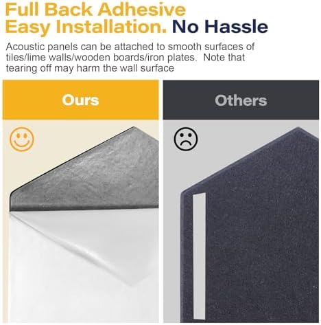 Acoustic Panels, Magrowill 12-Pack Soundproof Wall Panels 12 X 10 X 0.4 Inches - Image 5