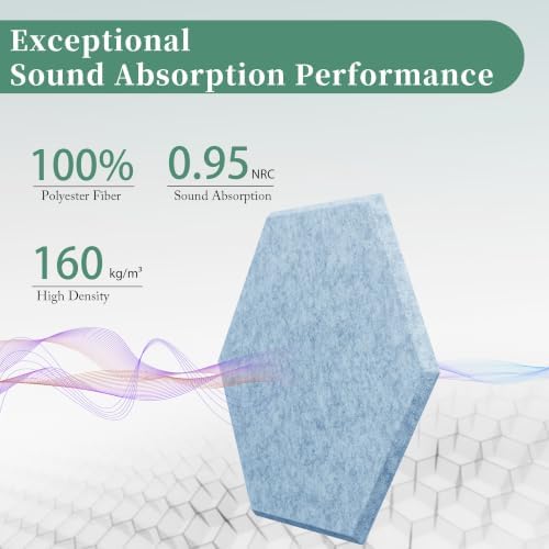 Hexagon Acoustic Panels, 12 Pack Self-Adhesive Sound Panels - Image 2