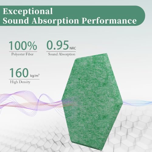 Hexagon Acoustic Panels, 12 Pack Self-Adhesive Sound Panels - Image 4