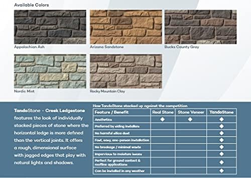 Tando Creek Ledgestone Composite Stone Exterior Siding Panels 1/2 Square - Image 4