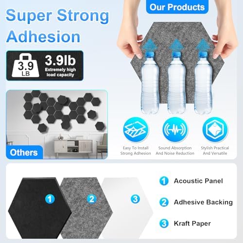 12 Pack Hexagon Acoustic Panels, Self-Adhesive Sound Deadening Panels, Sound - Image 4