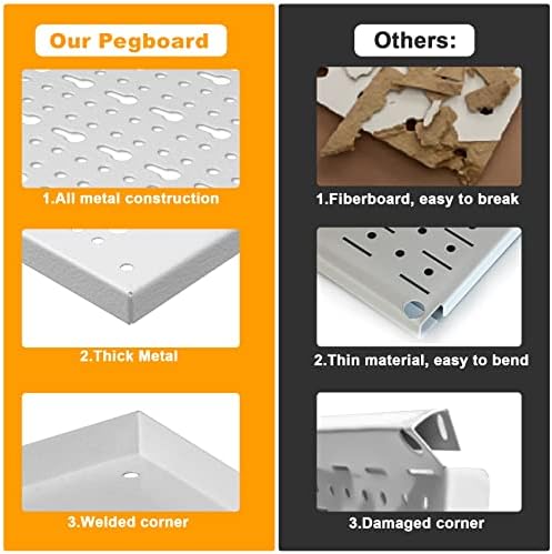 TORACK 3 PCS Metal Pegboard Panels - Image 6