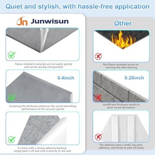 12 Pack Hexagon Acoustic Panels, Self-Adhesive Sound Deadening Panels, Sound - Image 5