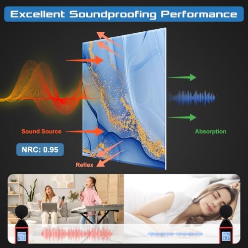 Decorative Acoustic Panels 6 Pack - Image 3