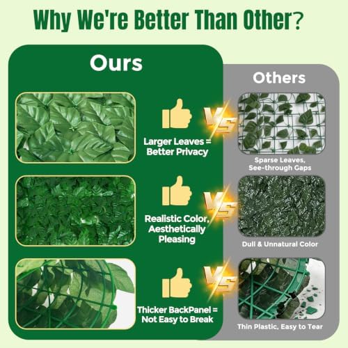 Artificial Ivy Privacy Fence Screen, 240X40 in Privacy Fence Panels Balcony - Image 4