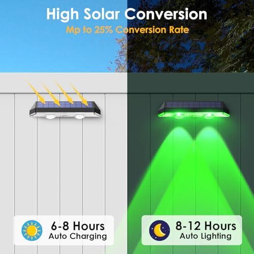 LIANGLOME Solar Fence Lights Outdoor, 2PK RGB Solar Lights - Image 3