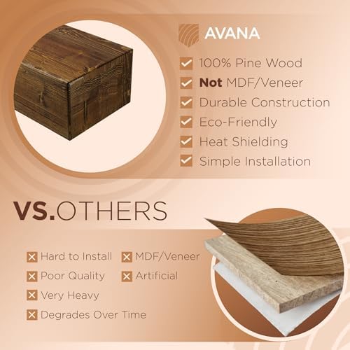 Avana Floating Fireplace Mantel - Image 5