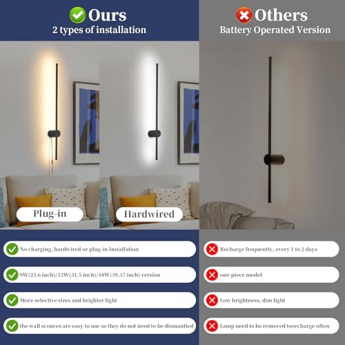 KELUOLY Dimmable Plug in Wall Sconce Set of 2, Adjustable Color Temperature - Image 2