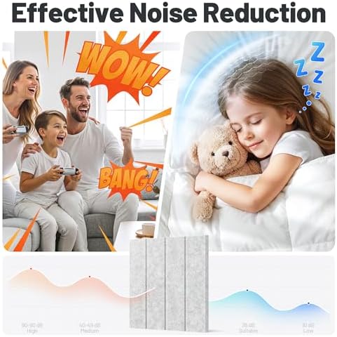 20 Pack Sound Proof Foam Panels - Image 2