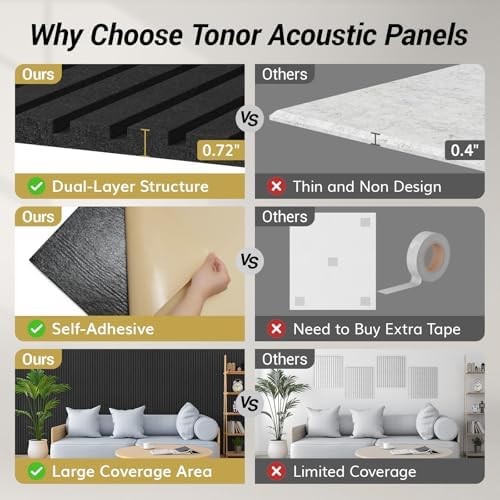 TONOR 8-Pack Bilayer Acoustic Panels Large Self-adhesive, 47.2'' * 23.6'' * - Image 5
