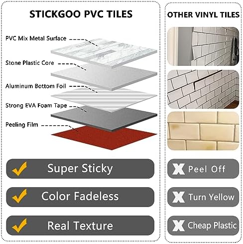 STICKGOO 2 Sheets Peel and Stick Backsplash Tile, Stick on Backsplash - Image 4