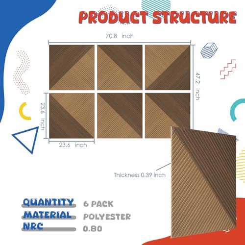 Acoustic Panels 6 Pack, Soundproof Wall Panels 23.6 x 23.6 Inches, Large - Image 2