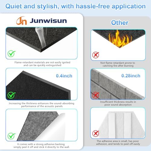12 Pack Hexagon Acoustic Panels, Self-Adhesive Sound Deadening Panels, Sound - Image 5