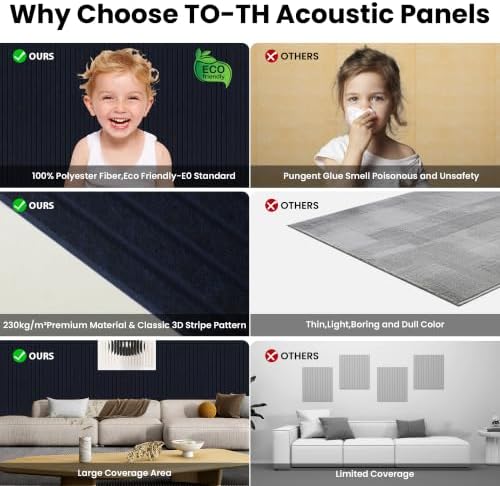 TO-TH Acoustic Panels High Density Soundproof Wall Panels 5 Pack - Image 5