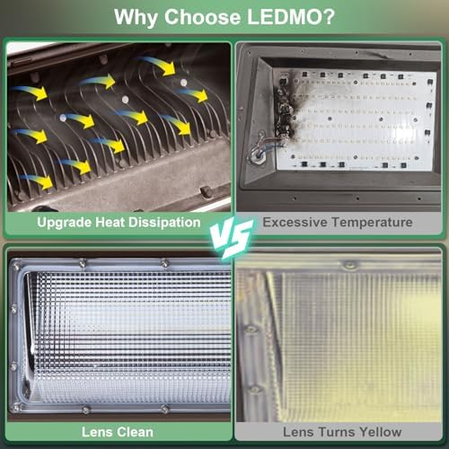 ledmo LED Wall Pack Light 150W Ultra Bright 5000K 21000LM - Image 3