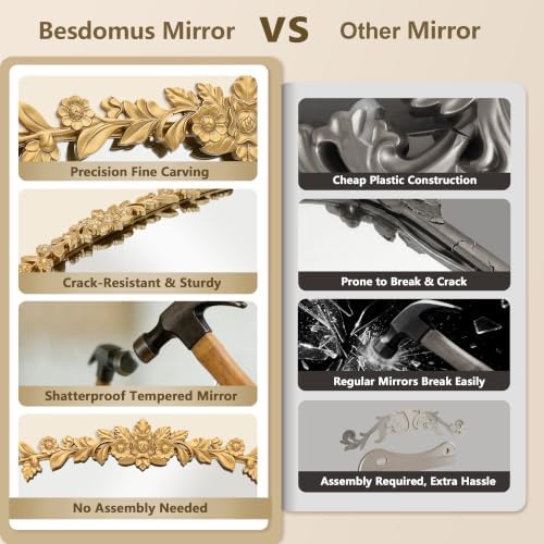 Besdomus Large Gold Arched Mirror: 48"x33" French Baroque Wall Mirror - Image 6