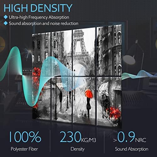 Decorative Acoustic wall Art panels, Sound Absorbing foam panels. - Image 5