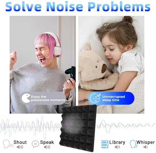 Focusound 36 Pack Sound Proof Foam Panels - Image 4