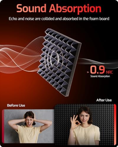Acoustic Panels 48 pack Self-Adhesive 2"X12"X12" Quickly-Expand Foam - Image 2