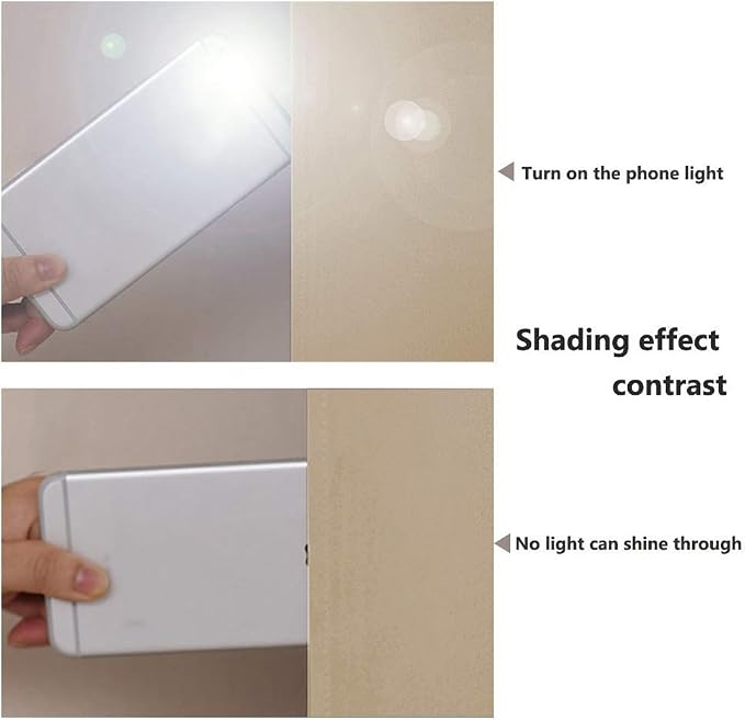 NICETOWN Bedroom Full Blackout Curtain Panels, Super Thick Insulated Grommet - Image 3