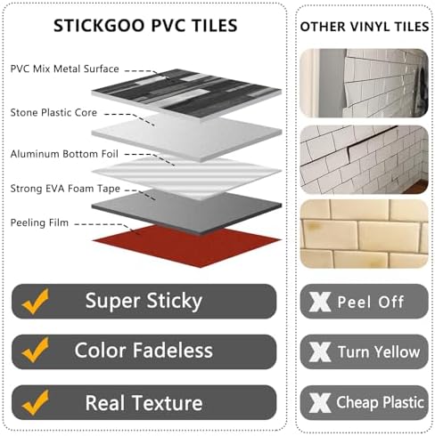 STICKGOO 2 Sheets Peel and Stick Backsplash Tile, Stick on Backsplash - Image 3