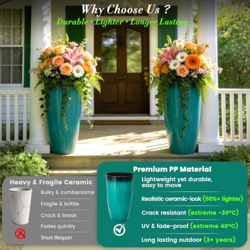 Autodaya 24" Faux Ceramic Large Planters - Image 4