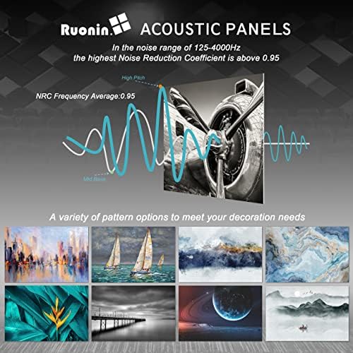 Decorative Acoustic wall Art panels, Sound Absorbing panels. - Image 5