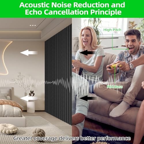 6 Pack Sound Proof Foam Panels for Walls 47.2"x23.6" Large Acoustic Panels - Image 3