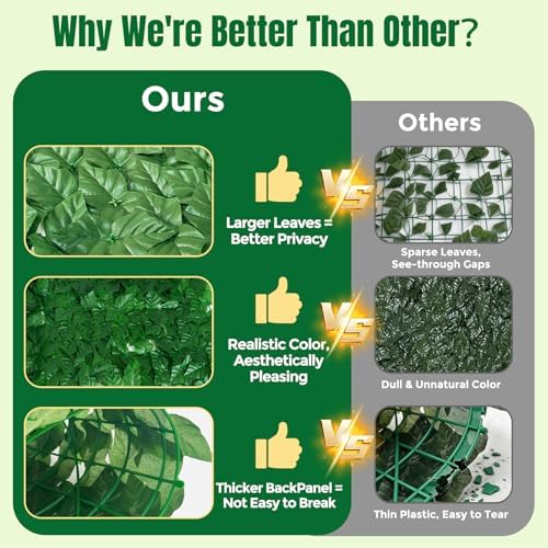 KASZOO Artificial Ivy Privacy Fence Screen - Image 3