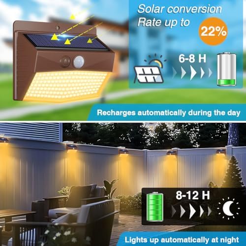 Peasur 8 Pack Solar Motion Sensor Lights Outdoor Waterproof - Image 2