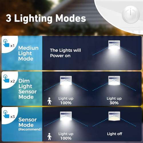 Peasur 16 Pack Solar Motion Sensor Lights Outdoor Waterproof - Image 3