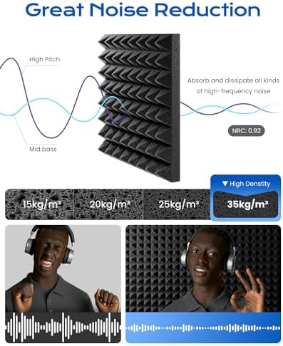 Sonicism Acoustic Panels 48 Pack Self-Adhesive Pyramid 2" X 12" X 12" Sound - Image 4