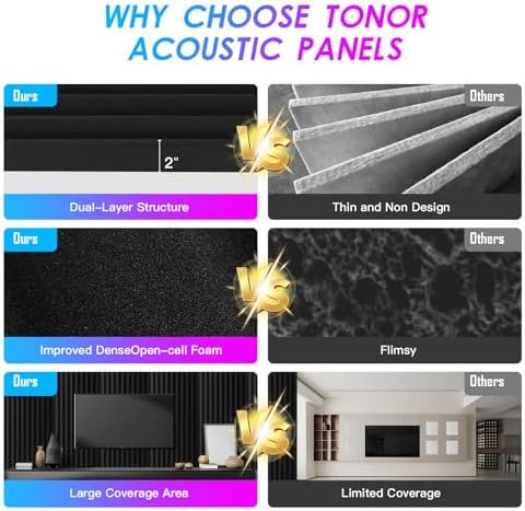 4 Pack Sound Proof Foam Panels - Image 4