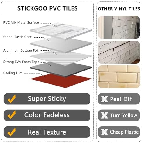 STICKGOO 2 Sheets Peel and Stick Backsplash Tile, Stick on Backsplash - Image 3