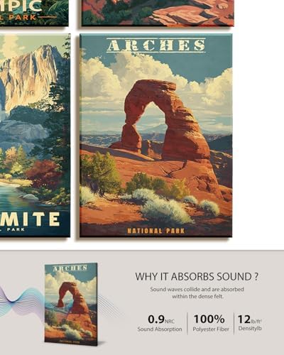 InSimSea Acoustic Art Wall Panels, Vintage Travel Wall Art - Image 3