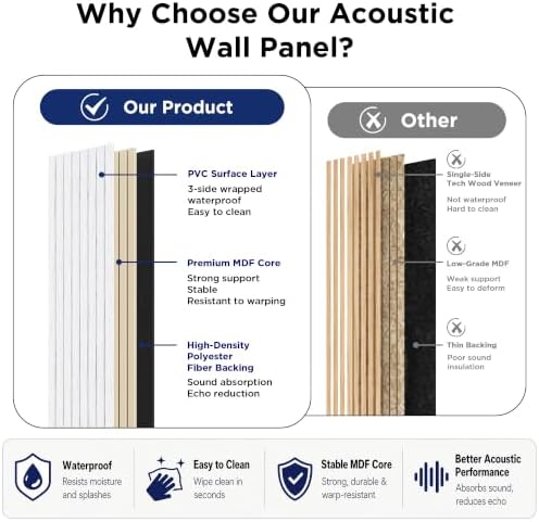 SMARTSTANDARD Wood Acoustic Panels - Image 4