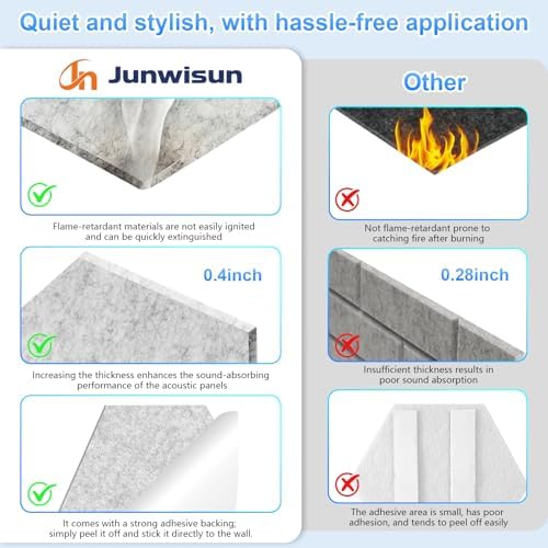 12 Pack Hexagon Acoustic Panels, Self-Adhesive Sound Deadening Panels, Sound - Image 5