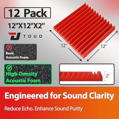 12 Pack Acoustic Panels – Sound Proof Foam Panels - Image 2