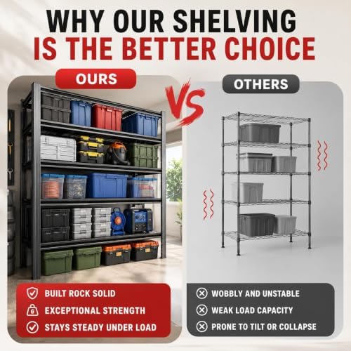 Heavy Duty Garage Shelving 5 Tier Adjustable Metal Wire Storage Rack - Image 5