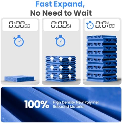 12 Pack Acoustic Foam Panels for Walls, Self-Adhesive Soundproofing Padding - Image 3