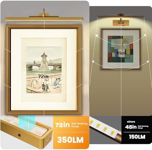 2 Pack 24 Inch Wall Lights for Pictures - Image 2
