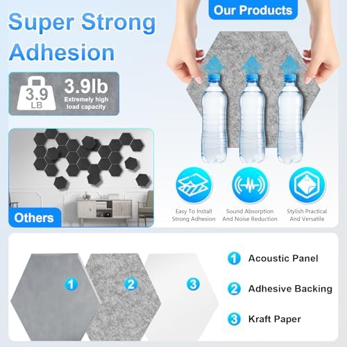 12 Pack Hexagon Acoustic Panels, Self-Adhesive Sound Deadening Panels, Sound - Image 4