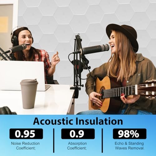 12 Pack Acoustic Panels Self Adhesive Sound Proof Foam, High Density Sound - Image 6