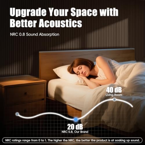 RITOLLO 4 Pack Wood Panels for Wall, 47.2"×23.6" Wood Slat Acoustic Panels for - Image 4