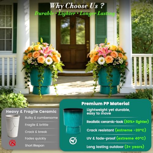 Autodaya 16.8" Faux Ceramic Planters - Image 5