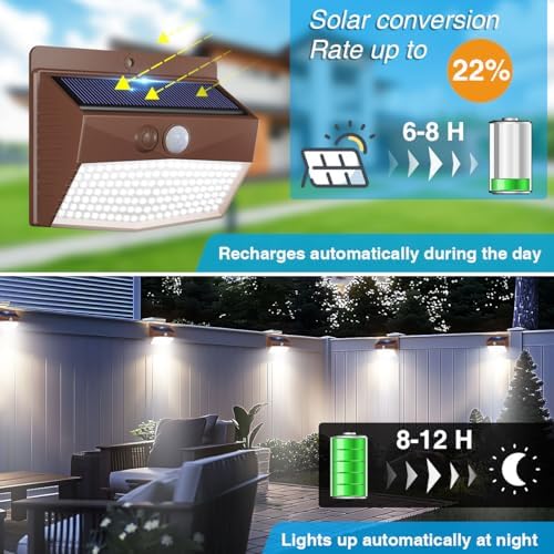 Peasur 4 Pack Solar Motion Sensor Lights Outdoor Waterproof - Image 2