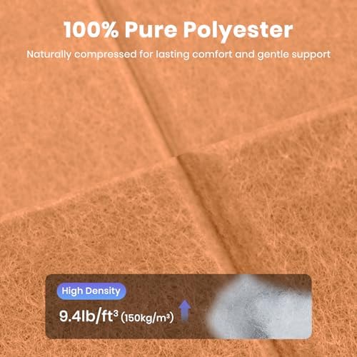 Focusound 18 Pack Sound Proof Panels - Image 3