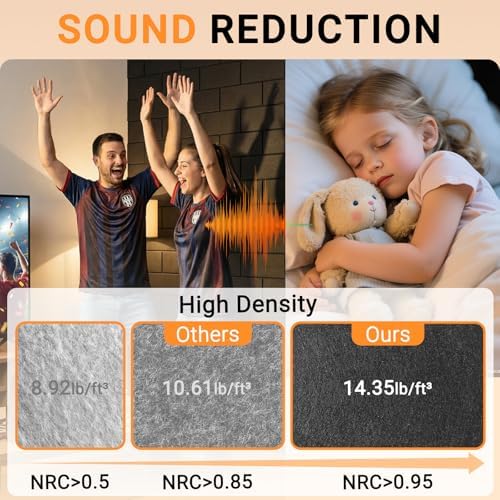 15 Pack Brick Acoustic Panels - Image 5