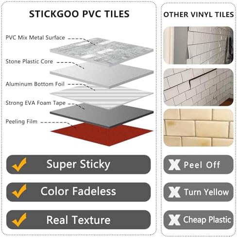 STICKGOO 20 Sheets Peel and Stick Backsplash Tile, Stick on Backsplash - Image 3